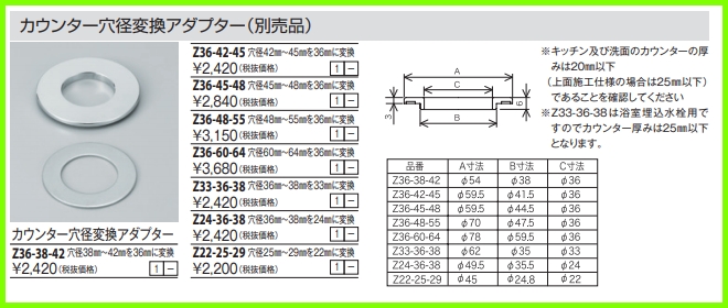 185-111 シングルレバー混合栓【株式会社カクダイ】取付穴径35〜38ミリ