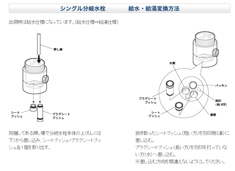 Panasonic 食器洗い乾燥機用　分岐水栓　SMVE8