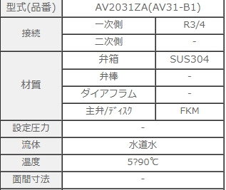 明治 建築 配管 掃除 口コピー