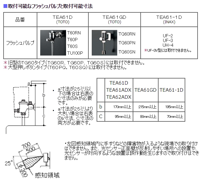 TEA61ADS 小便器自動フラッシュバルブ（露出、乾電池）【TOTO】 旧TEA61ADRのことならONLINE JP（オンライン）