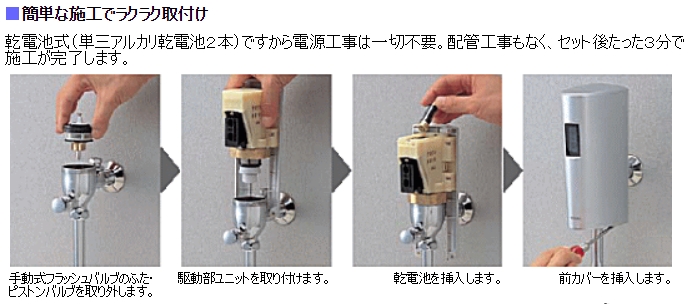 最安 TOTO 小便器フラッシュバルブ T60RNX T60PR TH40065