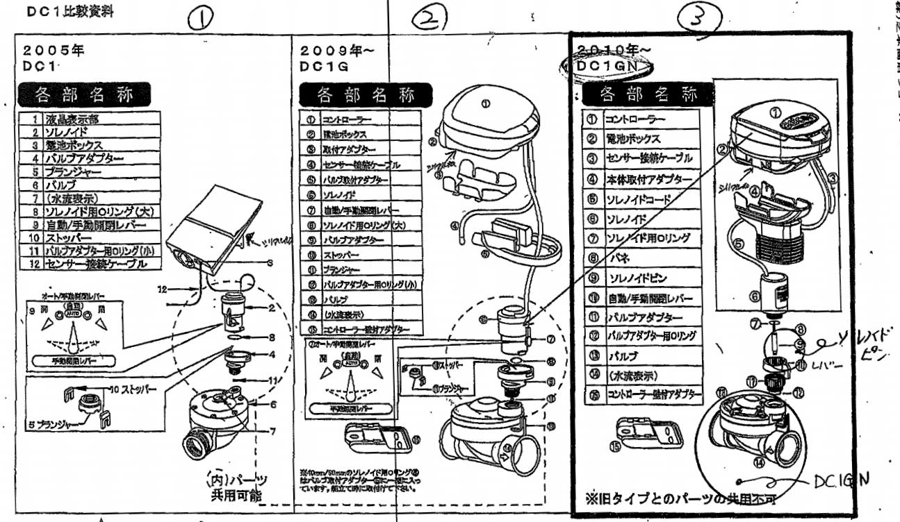 新着商品 日本農業システムスプリンクラーシンカー DC-1 20mm