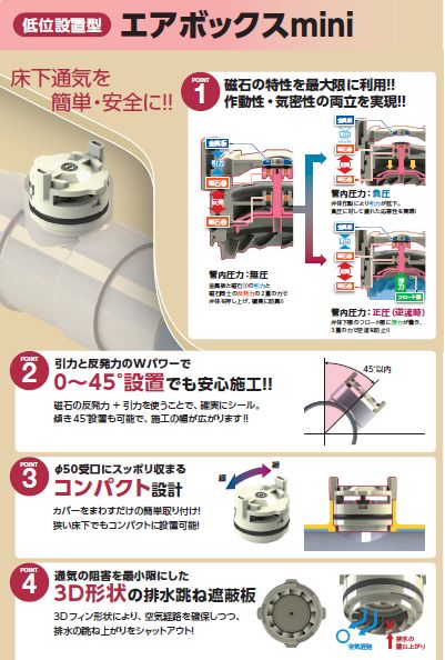 T-TB 50排水用低位通気弁エアボックスmini【アロン化成】のことなら 