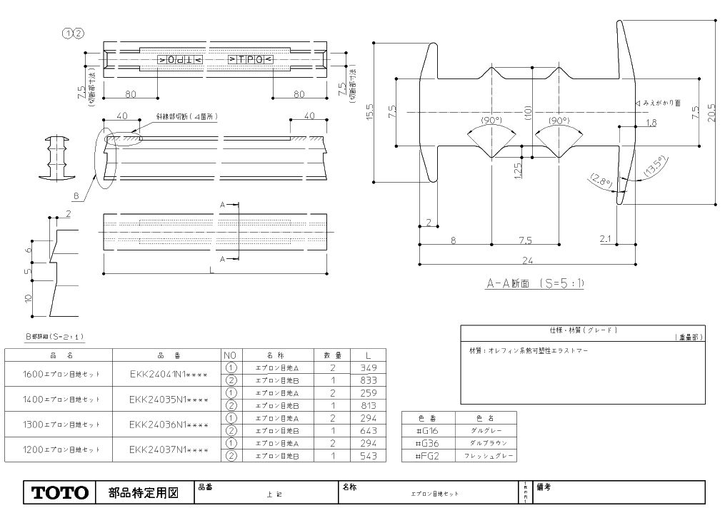 TOTO TOTO 【ME94L】 エプロン部材 その他の住宅設備