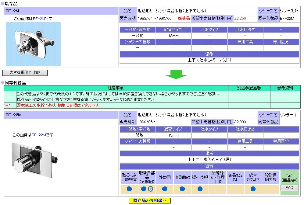 BF-22M 埋込形ミキシング混合水栓（上下向吐水）【INAX】旧BF-2MのことならONLINE JP（オンライン）