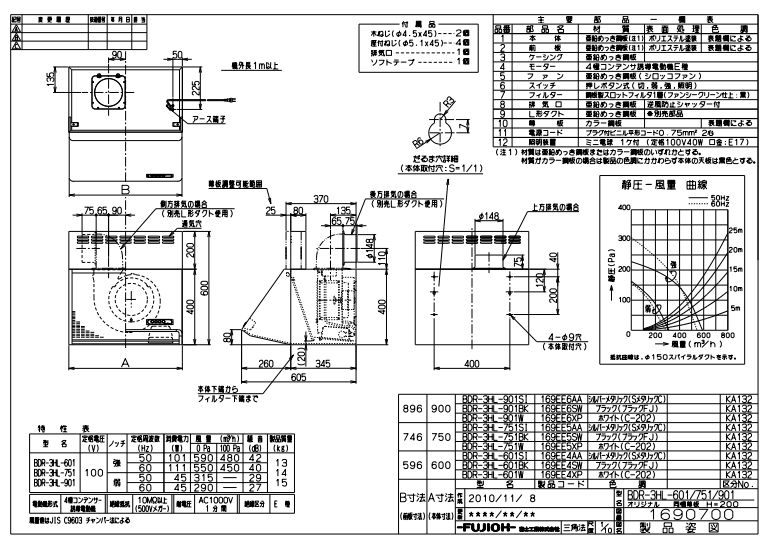 FUJIOH（富士工業）壁面取付けプロペラファンレンジフードスタンダードシリーズ ブラック ホワイト - 3