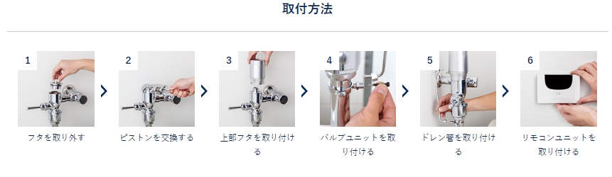 GINGER掲載商品】 assignミナミサワ 大便器のフラシュバルブを自動水栓に 一体型タイプ FD INAXフタが六角ネジ用 FD-LA 