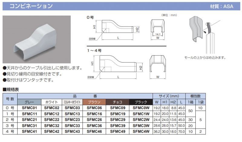SFMC43 コンビネーション ニュー・エフモール ミルキーホワイト マサル工業 のことならONLINE JP（オンライン）