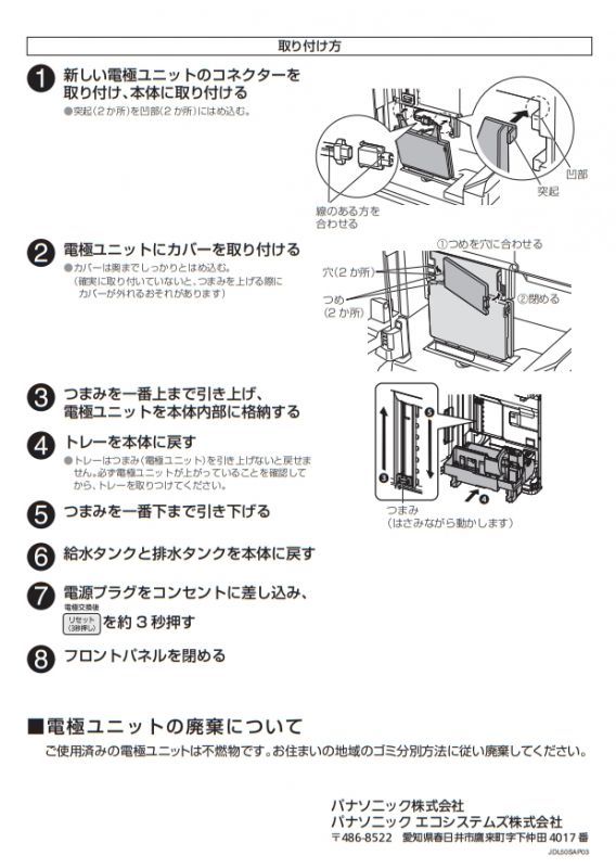 世界的に有名な Panasonic 電極ユニット