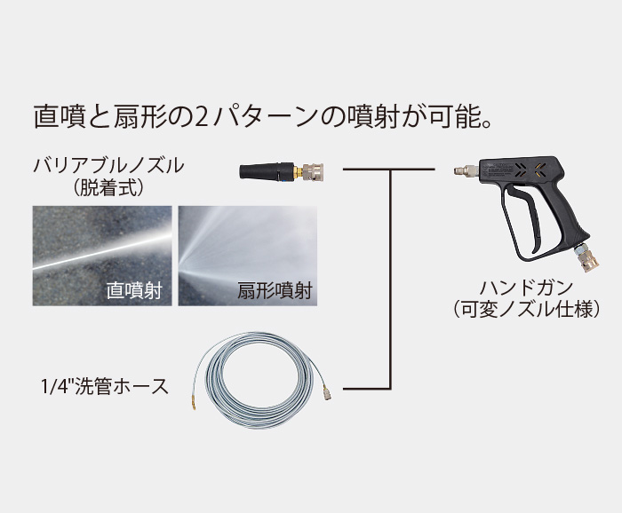  《KJK》 ノーリツ 給湯器 部材 ωα0 - 3