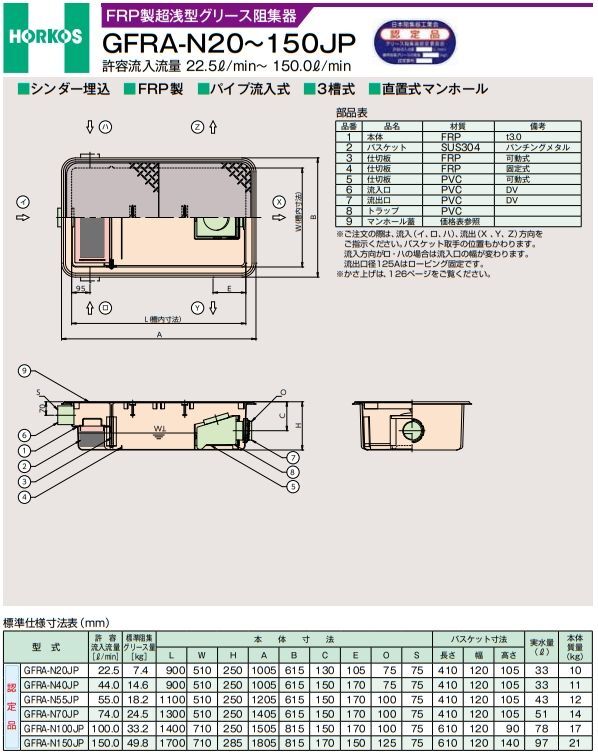 GFRA-N20-150JP】-ホーコス『パイプ流入式』FRP製 超浅型 グリー