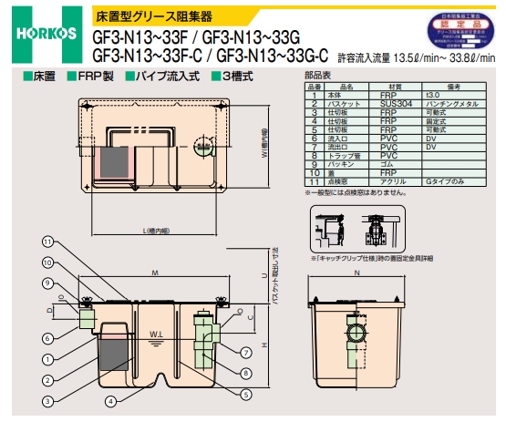 訳あり ホーコス グリストラップ GF3-20K その他 - gastrolife.net