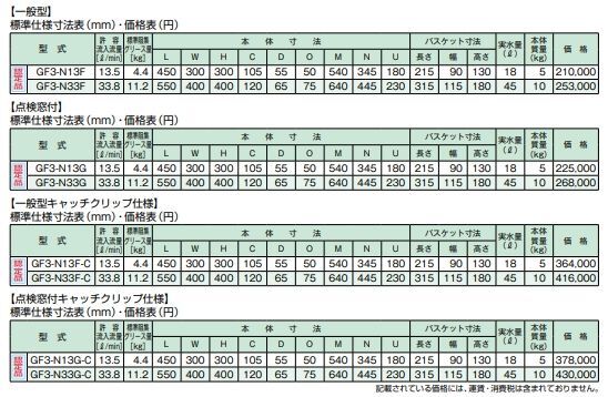 GF3-N13F GF3-N33F 床置型グリース阻集器『パイプ流入式』 FRP製 FRP蓋