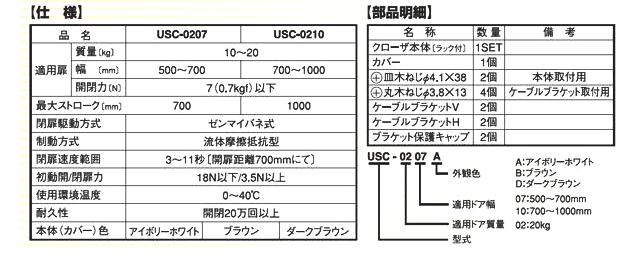 日東工器 軽量 後付引戸クローザ アケピタ アイボリーホワイト USC-0210A 1個 - 3