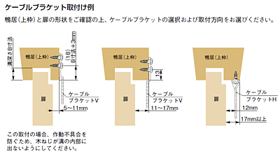 USC-0210 アケピタ 157-075 【日東 】 軽量後付引戸クローザー のこと