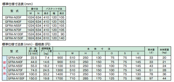 GFRA-N**F 床置型グリース阻集器『パイプ流入式』 （薄型） SUS蓋付