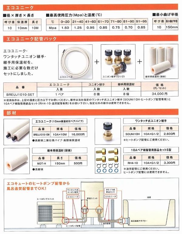 リビラック:エコユニーク配管パック・タケノコ仕様 BREUJ1010TN-SET エコユニーク 配管 給湯 エコキュート リビラック 風呂 