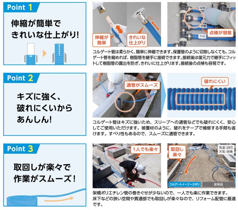 破格値下げ】 低巻きぐせ ストレート タイプ コルゲート管 架橋 ポリエチレン管 パイプ オンダ コルゲートイージー カポリ 埋設可能 給水 給湯 配管  13A 30m巻 ブルー ピンク