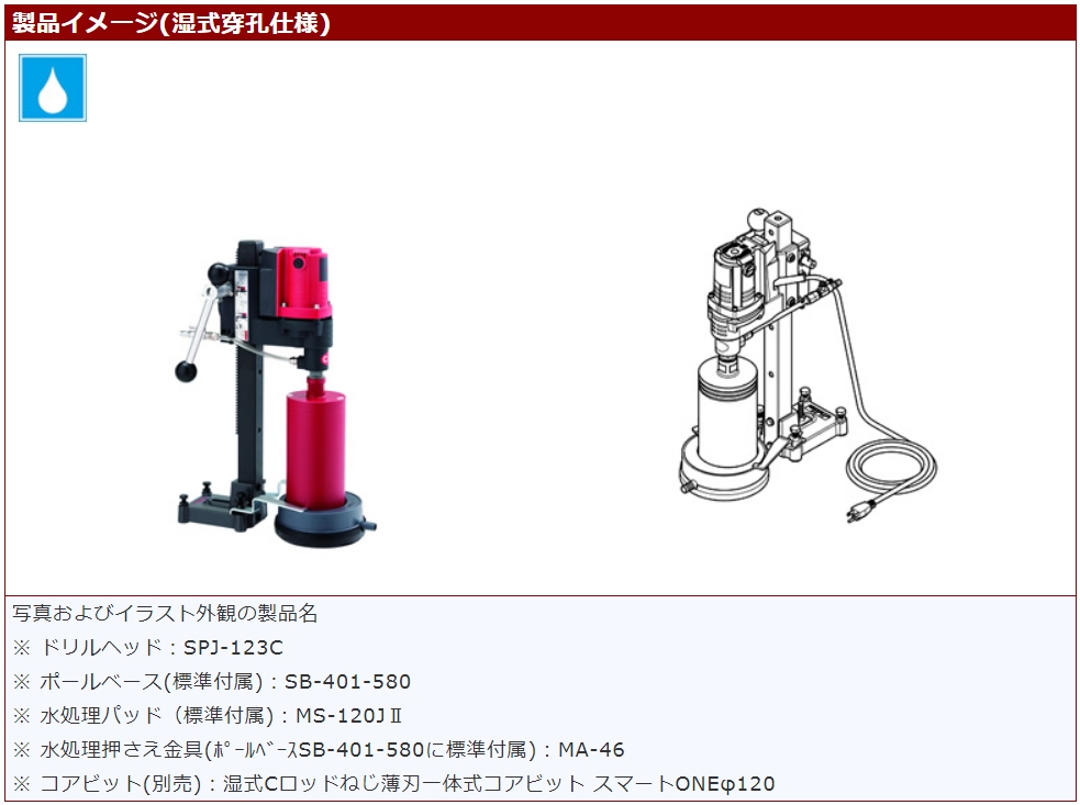 豊富なギフト コンセック 発研 Aロッドねじ3点式コアビット チューブ T 2-1 2”×350L 有効長：320mm