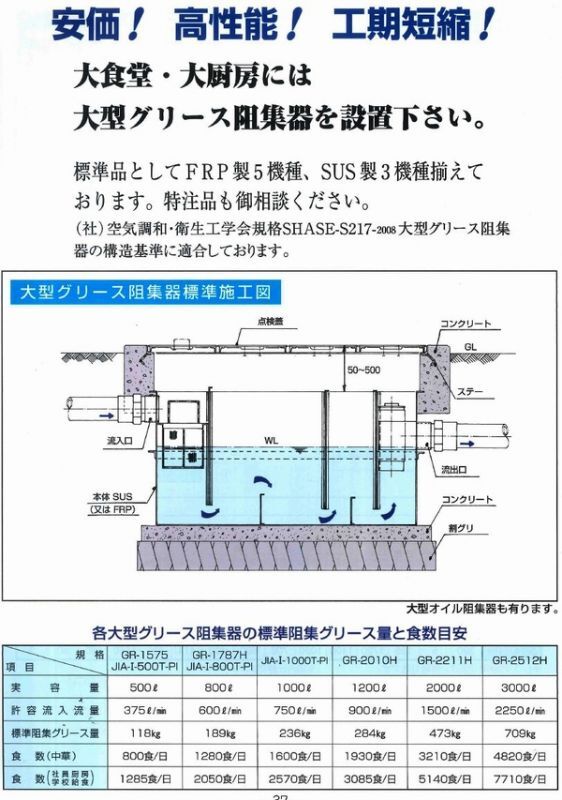 GR-1575【プレパイ工業株式会社】FRP製 パイプ流入型 地中埋設大型グリーストラップ 500LのことならONLINE JP(オンライン)
