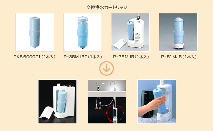 P-51MJR カートリッジ【PANASONIC】のことならONLINE JP（オンライン）