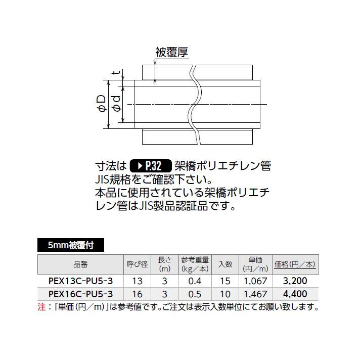 PEX13C-PU5-3 被覆カポリパイプW　耐候性仕様　　１５本【オンダ】