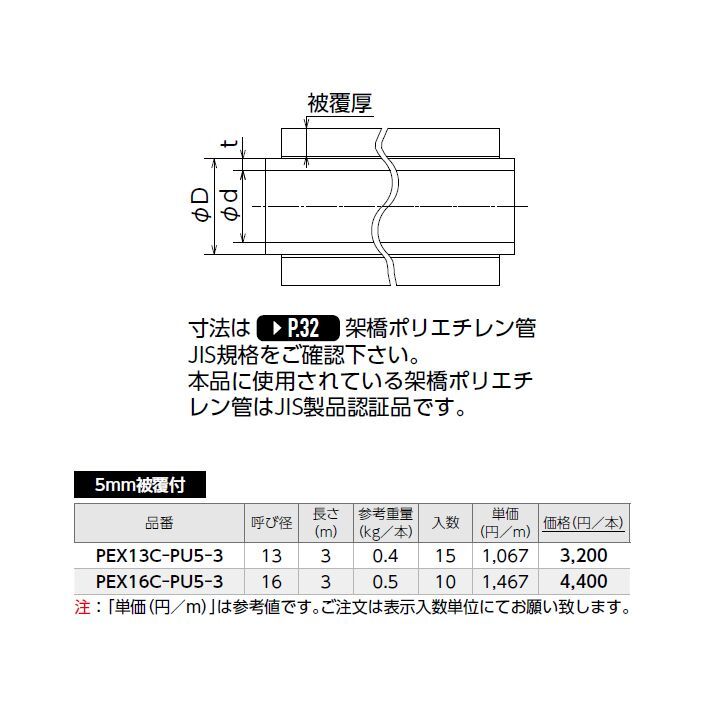 超美品の オンダ パイプ被覆材 5mm被覆