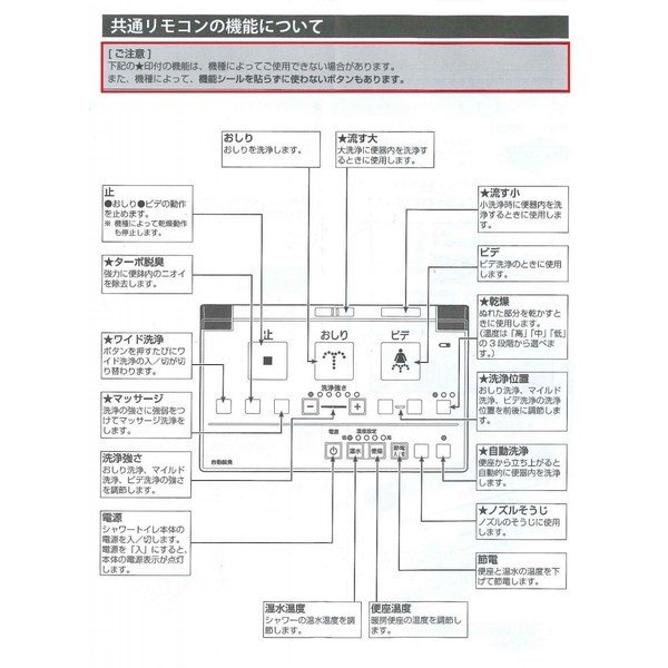 話題の人気 re-birth 中古品 354-1059 LIXIL INAX トイレ部品 一体型便器 大便器用リモコン