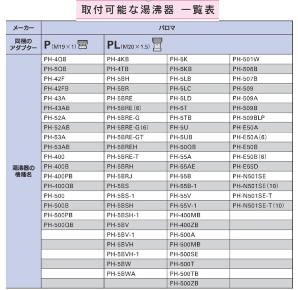 2183P 2184P 2185P【 カクダイ】湯沸器 シンクシャワー出湯管のこと