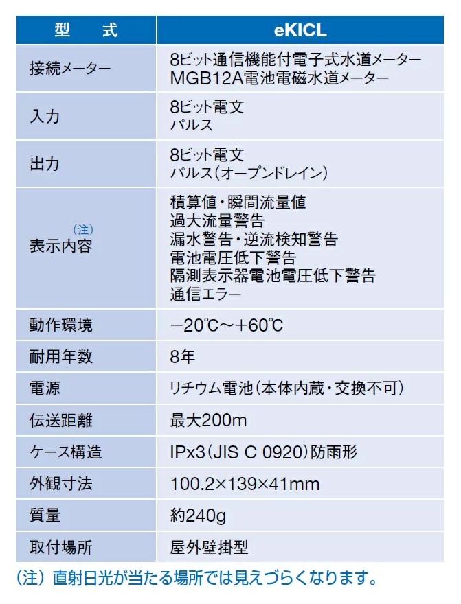 最新入荷】 アズビル金門 電池電磁水道メーター MGB12A 65 本体 上水フランジ 信号出力なし