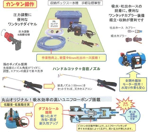 MSW029M-AC1 エアコン洗浄機 【丸山】ジェット エアコン洗太郎 プロのことならONLINE JP（オンライン）