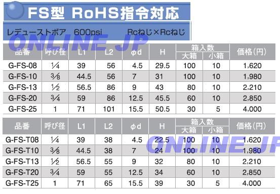 G-FS-(T)13】オンダ FS型(RoHS) レディーストボアボールバルブ13のこと