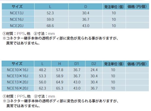 NCE13J【ブリヂストン】プッシュマスター エルボ のことならONLINE JP