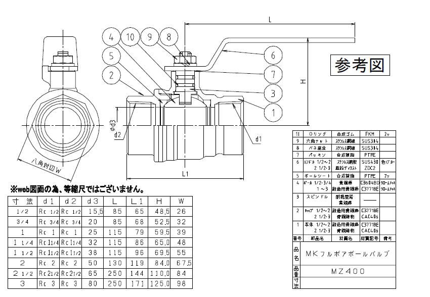 ミヤコ ＭＫフルボアボールバルブ MZ400 21 通販