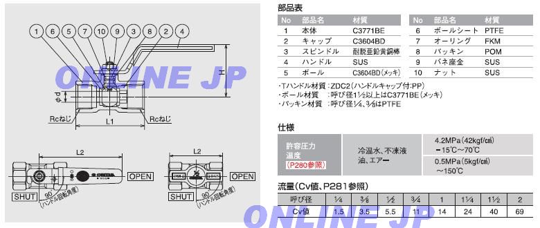 G-FS-(T)13】オンダ FS型(RoHS) レディーストボアボールバルブ13のこと