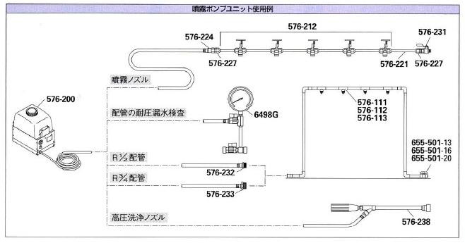 576-200【株式会社カクダイ】噴霧ポンプユニットのことならONLINE JP（オンライン）
